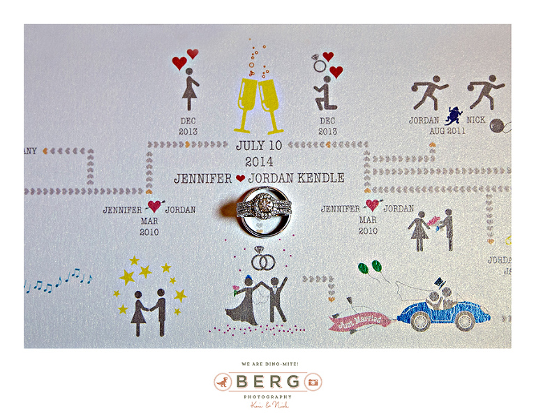 Ashton Gardens Dallas Texas Wedding Photographers (50)